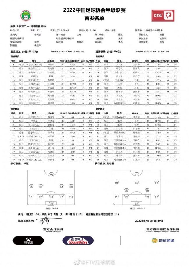 该报道指出，冬窗即将开启，意甲中罗马是最先采取行动的球队，他们正在竞争联赛前四，虽然目前排名第八，但只落后博洛尼亚三分。
